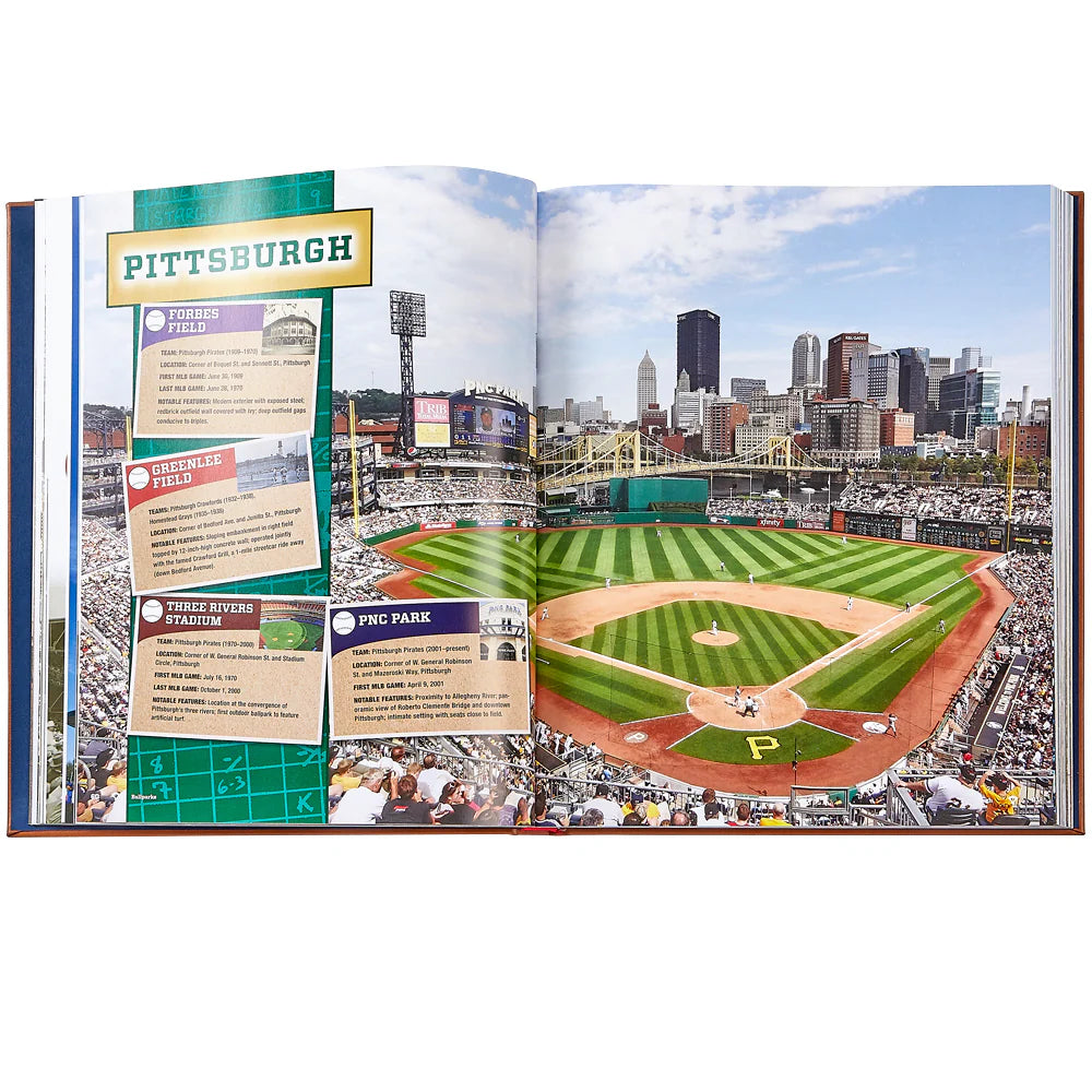 Ball Park Past and Present