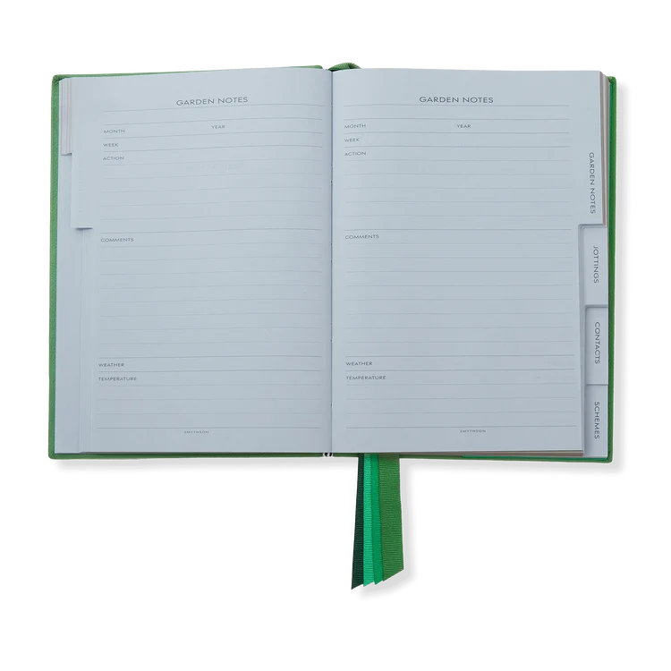 The Gardening Journal in Panama